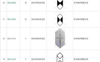 钻石品牌排行钻石品牌排行榜前十名2023年