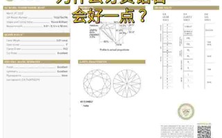 裸钻全球订货平台官网是真的吗,裸钻全球订货平台官网