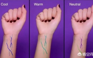 怎样戴金项链才不会显得很俗气？