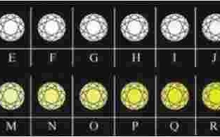 百度钻石等级百度钻石等级用户