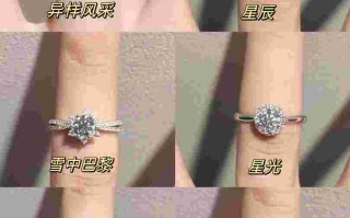 钻戒的款式和寓意介绍简短钻戒的款式和寓意介绍