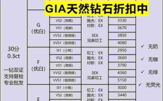 0.3克拉钻石多少钱033克拉钻石值多少钱
