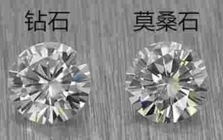 钻石和宝石的区别在哪里,钻和钻石有什么区别