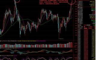 黄金今日行情大盘走势,黄金今日行情大盘走势最新