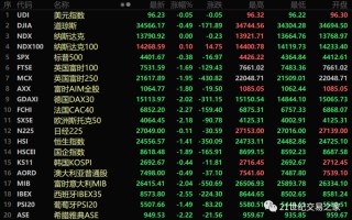 哈莫尼黄金哈莫尼黄金是什么金子