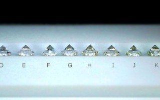 钻石怎么分等级钻戒的钻石怎么分等级