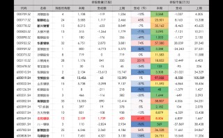黄金价格查询软件有哪些,黄金价格查询软件
