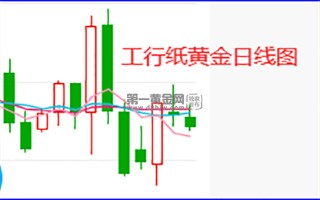 黄金多少钱一克2022年今天黄金价格回收的简单介绍