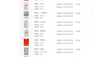 黄金叶香烟价格表大全图片 价目表黄金叶香烟价格表大全