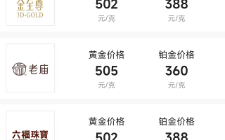 2021年4月黄金回收多少钱一克,2021年4月黄金回收价格