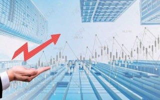 今日股市行情大盘分析,今日股市