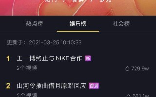 抖音音乐,抖音音乐2022火爆歌曲