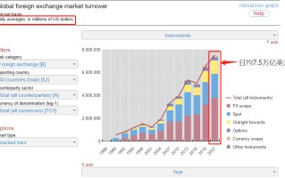 ATFX科普：MT4交易量大的优势之一，无“庄家”的公平市场