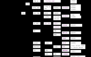 菜百黄金今日价格表2019年9月1日,菜百黄金今日价格表