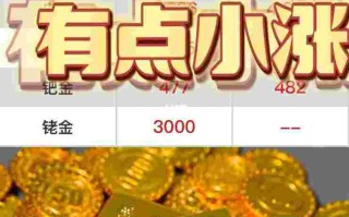 重庆回收黄金,重庆回收黄金首饰