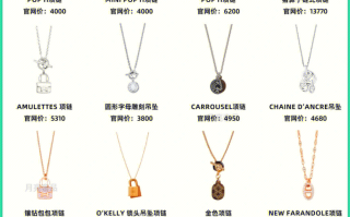 必买十大奢侈项链品牌logo必买十大奢侈项链品牌
