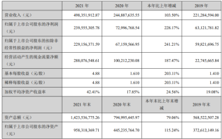 人造钻石上市公司龙头有哪些,人造钻石上市公司