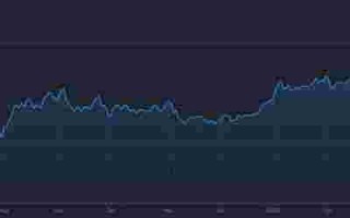 金价走势2021分析最新,金价走势2021分析最新图
