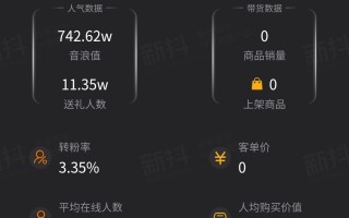 抖音音浪可以换多少钱,1万音浪主播赚多少钱