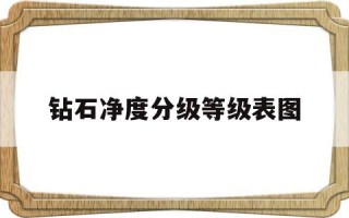 钻石的净度等级划分钻石净度分级等级表图
