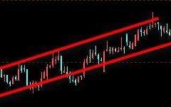 股市行情走势图分析最新,股市行情走势图分析
