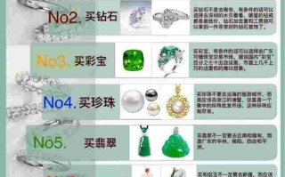 钻石保养小常识图片,钻石保养小常识
