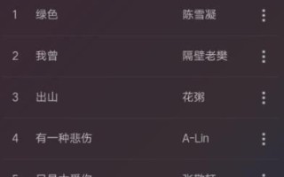 抖音最火神曲500首抖音最火的音乐