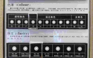 钻石一般买什么颜色等级钻石什么颜色级别性价比高