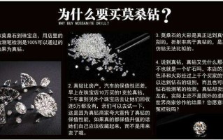 莫桑石和钻石的分辨图莫桑石和钻石的分辨图解