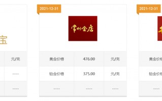 今天的黄金市场价多少钱一克呀黄金价格今日卖出多少钱一克