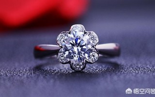 常见的戒指类型有哪些？戒指该如何选择？戒指戴法有何讲究？
