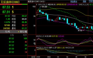 黄金价格分析最新消息今日,黄金价格分析最新消息