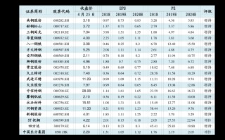 黄金价格今天多少一克老凤祥黄,黄金价格今天多少一克老凤祥