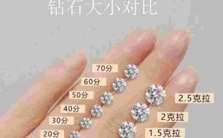 钻石等级标准钻石的等级标准