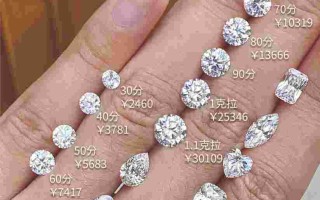 一克拉钻石多少钱,一克拉钻石多少克
