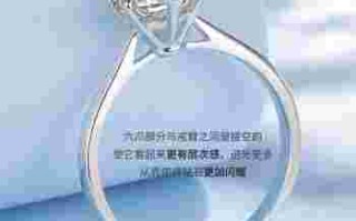 结婚最适合买的钻石戒指，女喜钻白18K金钻戒