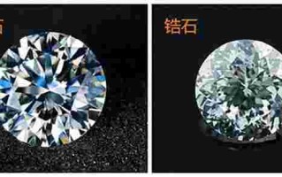 金刚石和钻石的区别金刚石和钻石的区别 石头