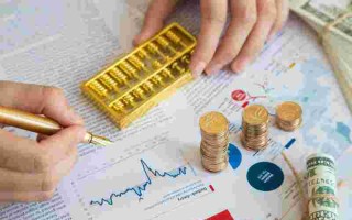 现货黄金投资怎么样现货黄金投资