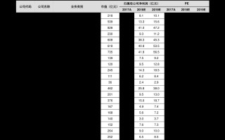 今日银价990多少钱一克回收,今日银价990多少钱一克