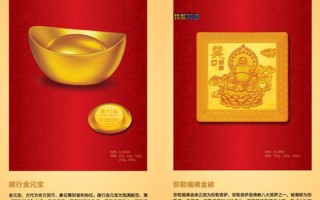 建设银行纸黄金价格走势图每日实时淄博张店邮编建设银行纸黄金