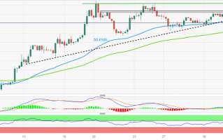 油市“爆炸性新闻”撼动市场！美元多头爆发 金价大跌失守1960美元