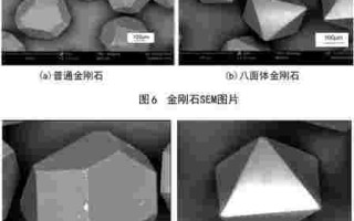 力量钻石中签价格,力量钻石新浪