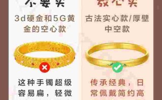 买黄金999好还是9999好去金店买黄金千万别买三种金