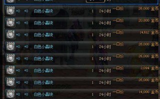 dnf黄金粉末,dnf黄金粉末怎么获得