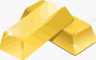 金融通今日黄金价格,金融黄金