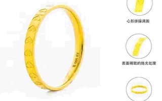 老凤祥金戒指图片女款价格,老凤祥金戒指图片女款
