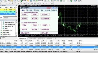 金大师黄金交易软件黄金交易软件