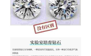 头发培育钻石头发加工成钻石