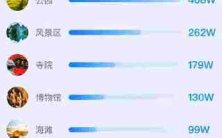 抖音最火歌曲不怕不怕就不怕歌词抖音最火歌曲不怕不怕就不怕