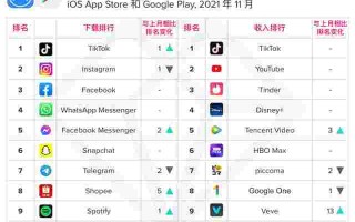 tiktok无限制安卓版破解版tiktok无需登录破解版